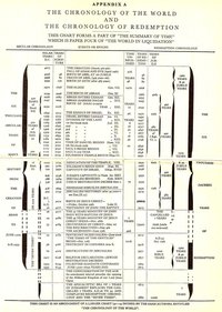 An Introduction to Biblical Chronology          